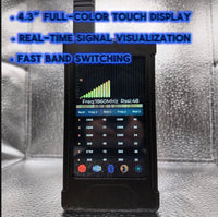 ARCHLABS 6G Wireless Signal Detector