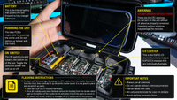 Archlabs ESP32‑C5 Quad Wardriver