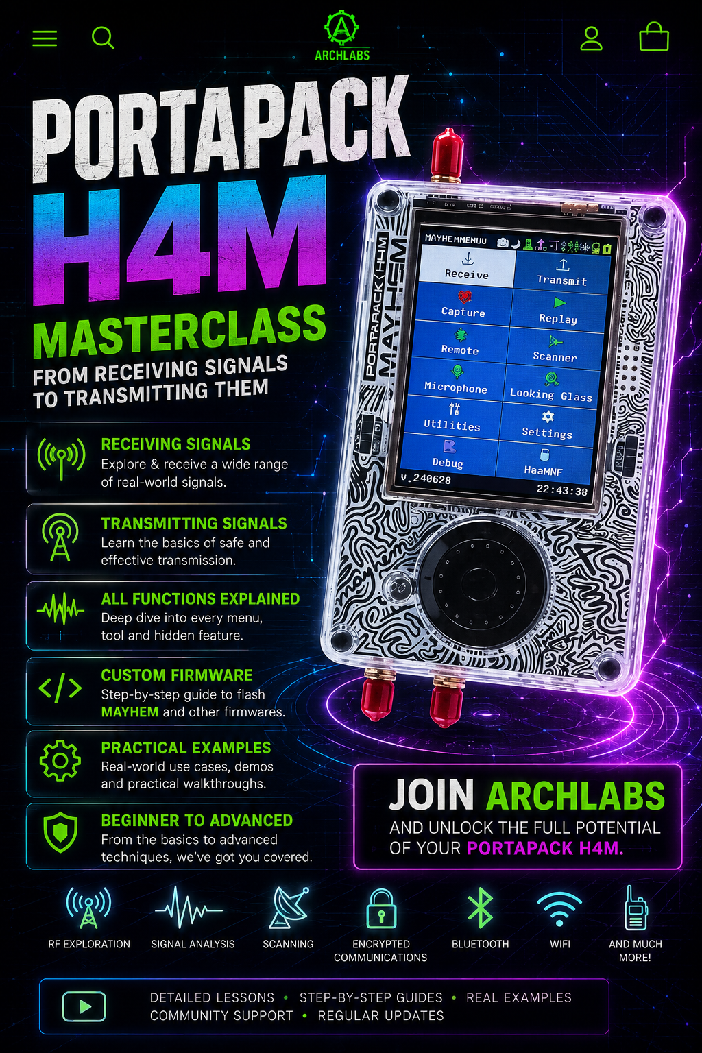 Z H4m Portapack Class